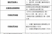 厦门廉承保险代理公司被罚2.7万元：投保职业责任保险累计赔偿限额不足 注册资本金托管不足