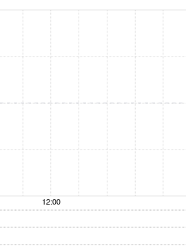 雾芯科技第三季度营收7.6亿元 经调净利润2.6亿元