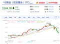 黄金，跌上热搜！啥情况？金价未来怎么走？专家解读