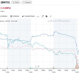 “史上最有杀伤力”美国卫生部长提名！疫苗股连日崩跌，肯尼迪被斥危害公众健康第一人