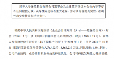 新华保险：前10月原保险保费收入1556.32亿元 同比增长1.8%