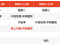 IPO周报｜本周迎来3只新股申购，隐身涂料龙头“现身”