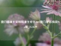 澳门精准王资料精准王中王2021澳门,炉石传说Pro版_25.36.99